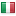 kakanj.org server is located in Italy